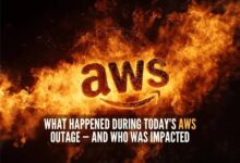 aws amplify