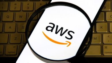 aws cli