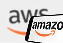 aws job openings